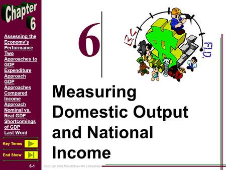 Copyright 2008 The McGraw-Hill Companies 6-1 Assessing the Economy’s Performance Two Approaches to GDP Expenditure Approach GDP Approaches Compared Income.