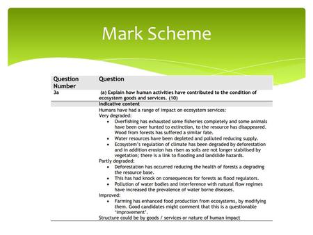 Mark Scheme. Economic Development and ecosystem degradation BIODIVERSITY UNDER THREAT Learning Intentions: To understand what economic developments.