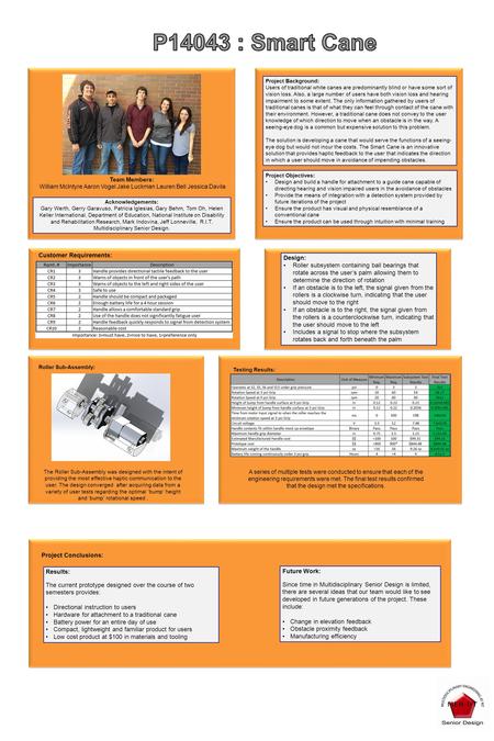 Team Members: William McIntyre Aaron Vogel Jake Luckman Lauren Bell Jessica Davila Acknowledgements: Gary Werth, Gerry Garavuso, Patricia Iglesias, Gary.