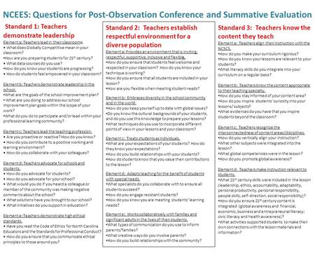 Standard 1: Teachers demonstrate leadership s. Element a: Teachers lead in their classrooms. What does Globally Competitive mean in your classroom? How.