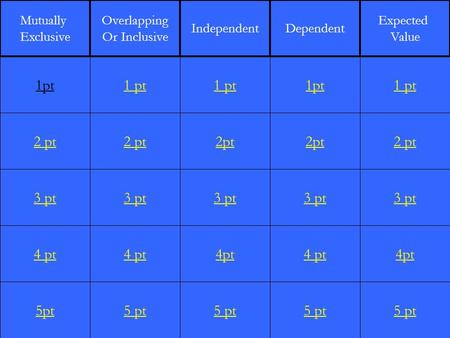 2 pt 3 pt 4 pt 5pt 1 pt 2 pt 3 pt 4 pt 5 pt 1 pt 2pt 3 pt 4pt 5 pt 1pt 2pt 3 pt 4 pt 5 pt 1 pt 2 pt 3 pt 4pt 5 pt 1pt Mutually Exclusive Overlapping Or.