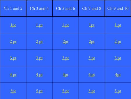 2 pt 3 pt 4 pt 5pt 1 pt 2 pt 3 pt 4 pt 5 pt 1 pt 2pt 3 pt 4pt 5 pt 1pt 2pt 3 pt 4 pt 5 pt 1 pt 2 pt 3 pt 4pt 5 pt 1pt Ch 1 and 2 Ch 3 and 4Ch 5 and 6Ch.