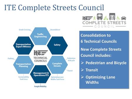 ITE Complete Streets Council Consolidation to 6 Technical Councils New Complete Streets Council includes:  Pedestrian and Bicycle  Transit  Optimizing.