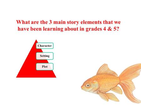 What are the 3 main story elements that we have been learning about in grades 4 & 5? Character Setting Plot.