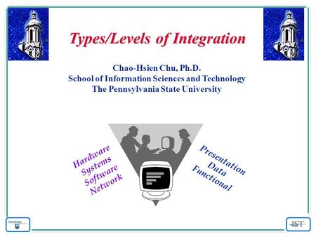 Types/Levels of Integration Chao-Hsien Chu, Ph.D. School of Information Sciences and Technology The Pennsylvania State University Presentation Data Functional.