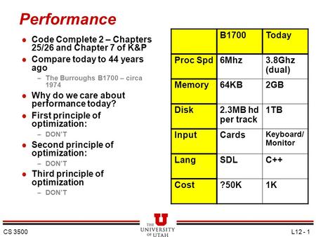 CS 3500 L12 - 1 Performance l Code Complete 2 – Chapters 25/26 and Chapter 7 of K&P l Compare today to 44 years ago – The Burroughs B1700 – circa 1974.