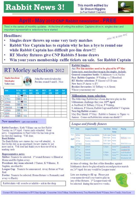 This month edited by Sir Shaun Higgins (a Past Rabbit Captain) Third in the series of monthly updates. At the time of writing this edition, Captains drive.