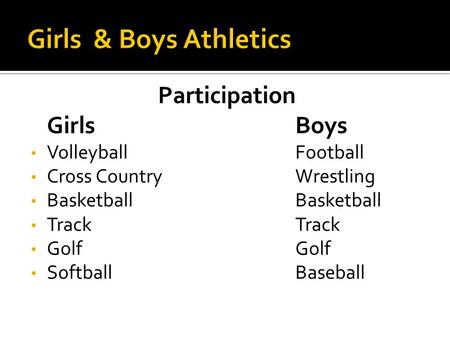 Participation GirlsBoys VolleyballFootball Cross CountryWrestling BasketballBasketball TrackTrack GolfGolf SoftballBaseball.