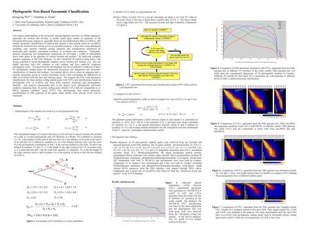 Abstract Our current understanding of the taxonomic and phylogenetic diversity of cellular organisms, especially the bacteria and archaea, is mostly based.