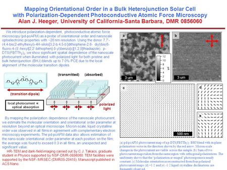 Mapping Orientational Order in a Bulk Heterojunction Solar Cell with Polarization-Dependent Photoconductive Atomic Force Microscopy Alan J. Heeger, University.