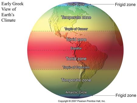 Early Greek View of Earth’s Climate. Köppen climate classification --average monthly temp.