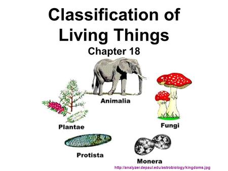 Classification of Living Things Chapter 18