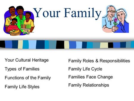 Your Family Your Cultural Heritage Family Roles & Responsibilities