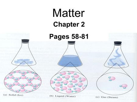 Matter Chapter 2 Pages 58-81. Matter Anything that has mass and takes up space.