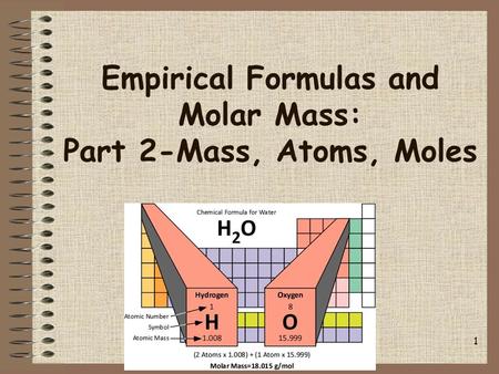 Empirical Formulas and Molar Mass: Part 2-Mass, Atoms, Moles 1.