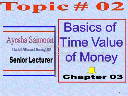 1. 2 Meaning of Time value of money, Concept of Time Line, Calculating Future value, Present value, Discounting, Compounding, Different types of Interest.