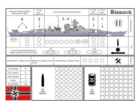 12 3 - 4 56 Lose 3 movement cards per hit. Repair restores 2 movement cards. Lose 1 movement card for each hit. Hit to gun AND scout plane destroyed if.