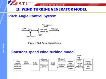 II. WIND TURBINE GENERATOR MODEL