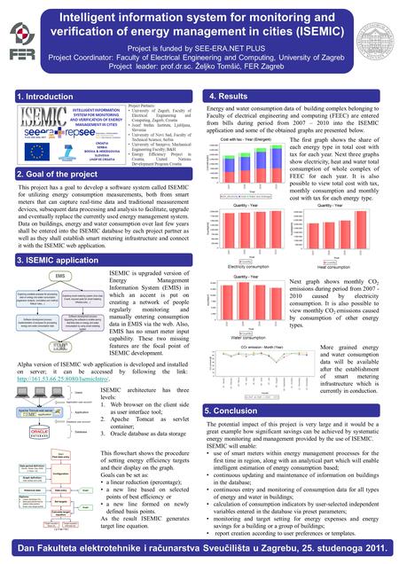 Dan Fakulteta elektrotehnike i računarstva Sveučilišta u Zagrebu, 25. studenoga 2011. 5. Conclusion 3. ISEMIC application 2. Goal of the project Intelligent.