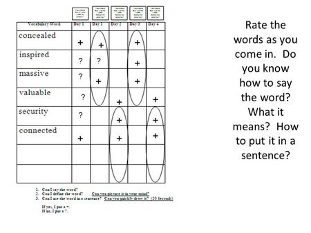 Rate the words as you come in. Do you know how to say the word? What it means? How to put it in a sentence? + ? ? ? ?? + + + + + + + + + + + +