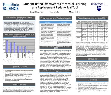 Student-Rated Effectiveness of Virtual Learning as a Replacement Pedagogical Tool Is virtual learning less effective in higher education? Sufficient literature.