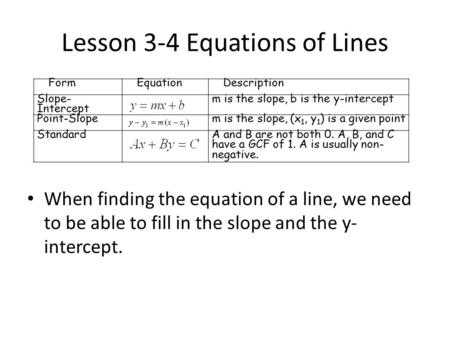 Lesson 3-4 Equations of Lines FormEquationDescription Slope- Intercept m is the slope, b is the y-intercept Point-Slopem is the slope, (x 1, y 1 ) is a.