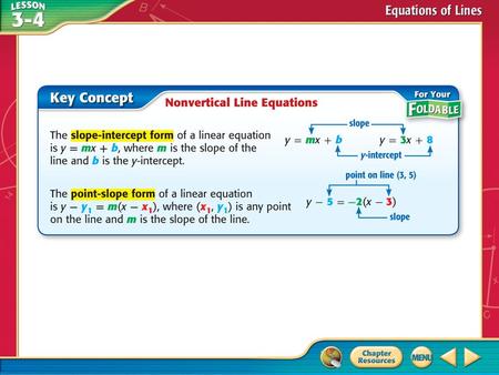 Concept. Example 1 Slope and y-intercept Write an equation in slope-intercept form of the line with slope of 6 and y-intercept of –3. Then graph the line.