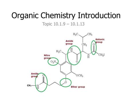 Organic Chemistry Introduction