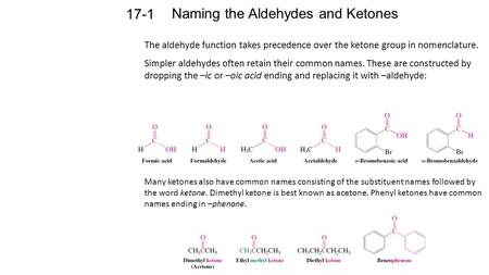 Naming the Aldehydes and Ketones