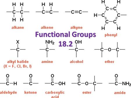 Functional Groups 18.2.