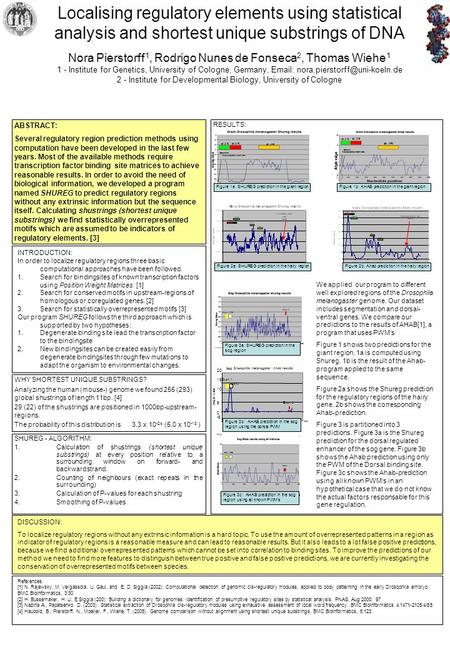 Localising regulatory elements using statistical analysis and shortest unique substrings of DNA Nora Pierstorff 1, Rodrigo Nunes de Fonseca 2, Thomas Wiehe.