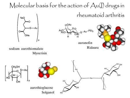 Molecular basis for the action of Au(I) drugs in rheumatoid arthritis.