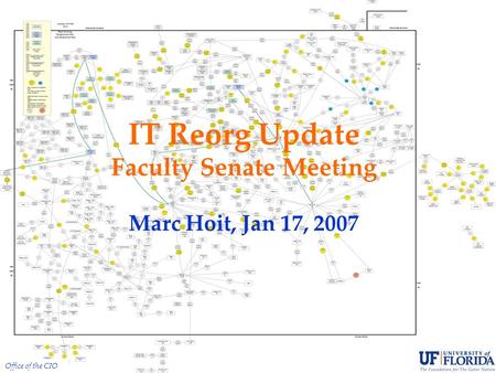 Office of the CIO IT Reorg Update Faculty Senate Meeting Marc Hoit, Jan 17, 2007.