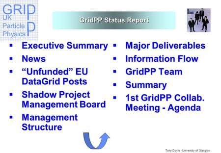 GRID IIII D UK Particle Physics Tony Doyle - University of Glasgow GridPP Status Report  Executive Summary  News  “Unfunded” EU DataGrid Posts  Shadow.