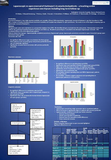 Laparoscopic vs open reversal of Hartmann’s in unselected patients – a teaching centre experience over 8 years including long-term follow-up Nottingham.