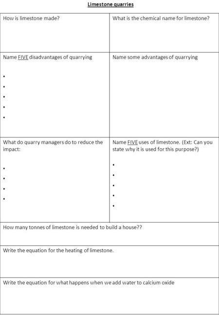 Limestone quarries How is limestone made?What is the chemical name for limestone? Name FIVE disadvantages of quarrying Name some advantages of quarrying.