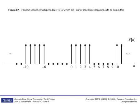 Copyright ©2010, ©1999, ©1989 by Pearson Education, Inc. All rights reserved. Discrete-Time Signal Processing, Third Edition Alan V. Oppenheim Ronald W.