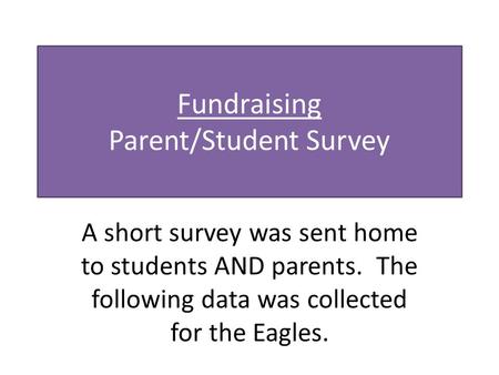 Fundraising Parent/Student Survey A short survey was sent home to students AND parents. The following data was collected for the Eagles.