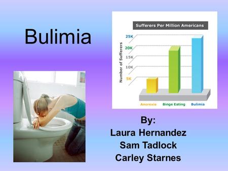 Bulimia By: Laura Hernandez Sam Tadlock Carley Starnes.