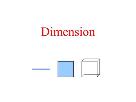 Dimension A line segment has one dimension, namely length. length = 1 unit length = 2 units Euclidean Dimension = 1.