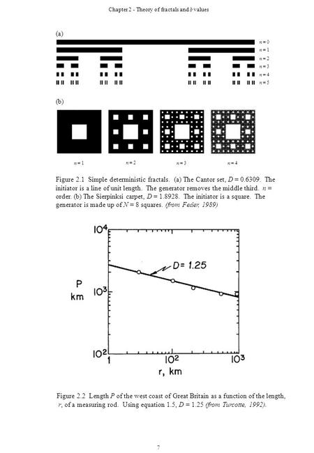 Chapter 2 - Theory of fractals and b values Figure 2.2 Length P of the west coast of Great Britain as a function of the length, r, of a measuring rod.