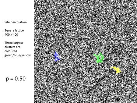 p = 0.50 Site percolation Square lattice 400 x 400