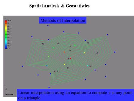 Spatial Analysis & Geostatistics Methods of Interpolation Linear interpolation using an equation to compute z at any point on a triangle.