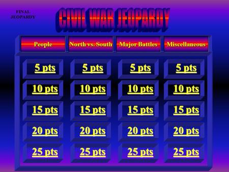 People 10 pts 10 pts 5 pts 5 pts 15 pts 15 pts 20 pts 20 pts North vs. South 5 pts 5 pts 10 pts 10 pts 15 pts 15 pts 20 pts 20 pts 10 pts 10 pts 5 pts.