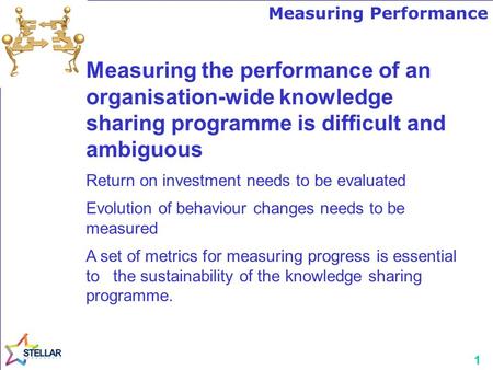 1 Measuring Performance Measuring the performance of an organisation-wide knowledge sharing programme is difficult and ambiguous Return on investment needs.