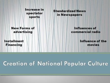 Installment Financing New Forms of advertising Increase in spectator sports Standardized News in Newspapers Influences of commercial radio Influence of.