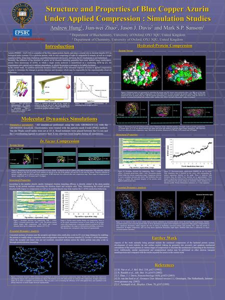 Structure and Properties of Blue Copper Azurin Under Applied Compression : Simulation Studies Andrew Hung 1, Jian-wei Zhao 2, Jason J. Davis 2 and Mark.