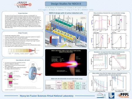 Heavy Ion Fusion Sciences Virtual National Laboratory Warp simulations illustrate the novel acceleration strategy Design Studies for NDCX-II W. M. Sharp,