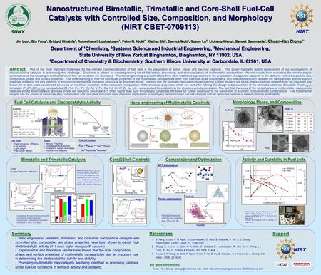 Nanostructured Bimetallic, Trimetallic and Core-Shell Fuel-Cell Catalysts with Controlled Size, Composition, and Morphology (NIRT CBET-0709113) Jin Luo.