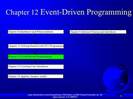 Liang, Introduction to Java Programming, Fifth Edition, (c) 2005 Pearson Education, Inc. All rights reserved. 0-13-148952-6 1 Chapter 12 Event-Driven Programming.